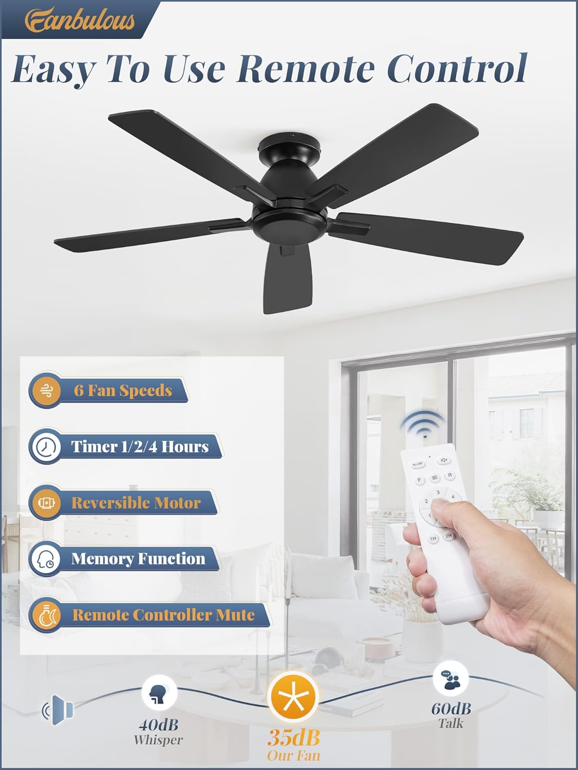 Fanbulous 46 Inch Flush Mount Ceiling Fan No Light with Remote,Black Modern Low Profile Ceiling Fan Without Light,6-Speeds,Quiet Reversible DC Motor,Indoor&Outdoor Ceiling Fans for Bedroom,Living Room - Image 2