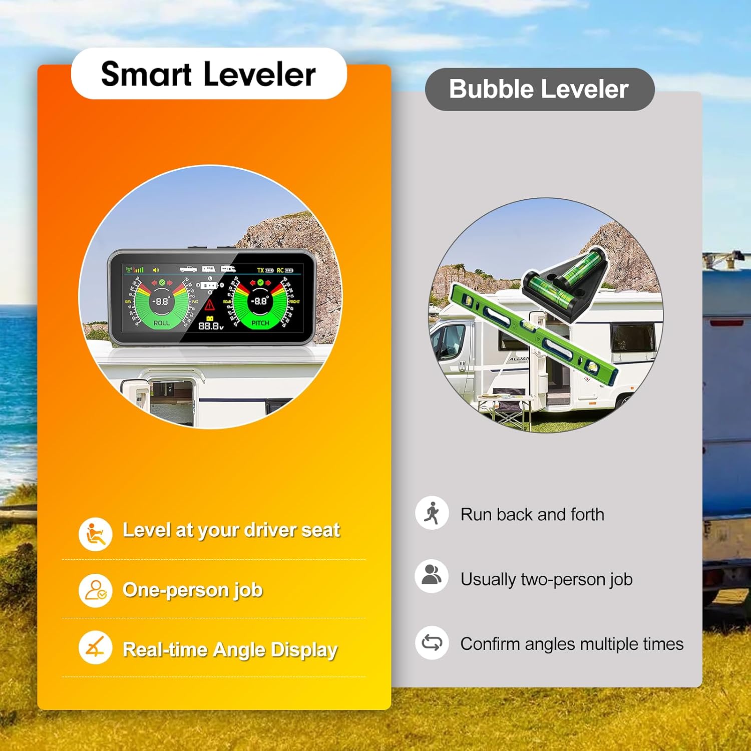 Comparison of Smart Leveler and Bubble Leveler