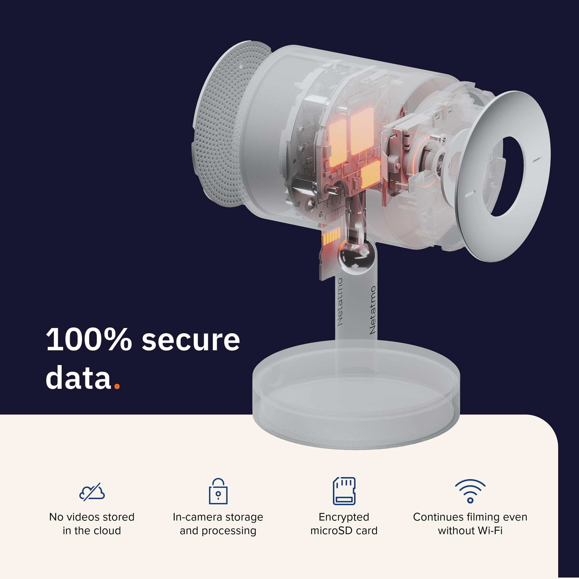 Netatmo Inteligentna Kamera Advance Wewnętrzna z AI - Rozpoznawanie Twarzy, Dwukierunkowy Dźwięk, Kąt Widzenia 130°, 2K HDR, 30 kl./s, Zoom X16, 2x SD - Czarny