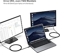 Vista 4 de BENFEI Cable USB C a VGA de 3 pies, cable USB tipo C a VGA compatible con Thunderbolt 34 con iPhone 15 ProMax, MacBook ProAir 2023, iPad Pro, iMac