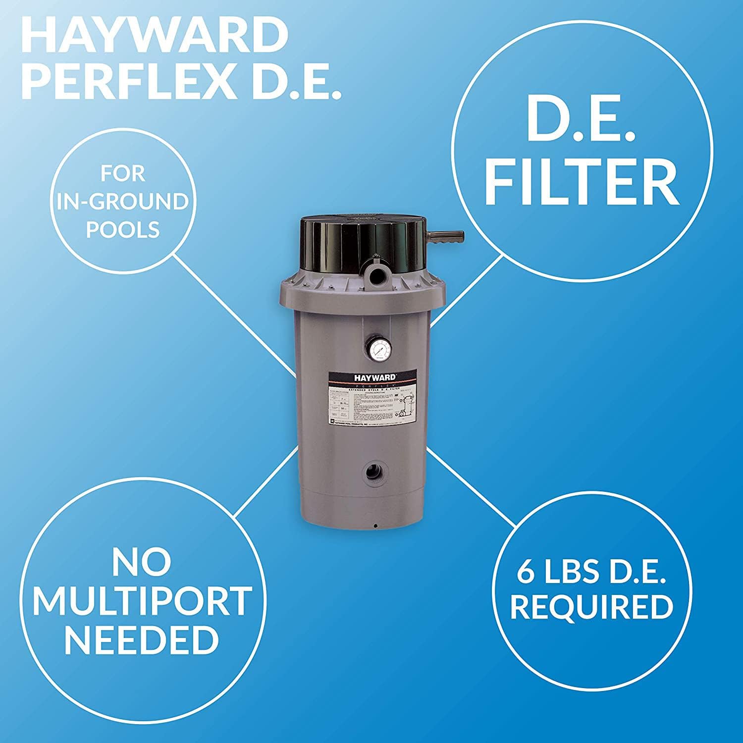 Hayward W3EC65A Perflex Diatomaceous Earth DE Pool Filter - Image 4