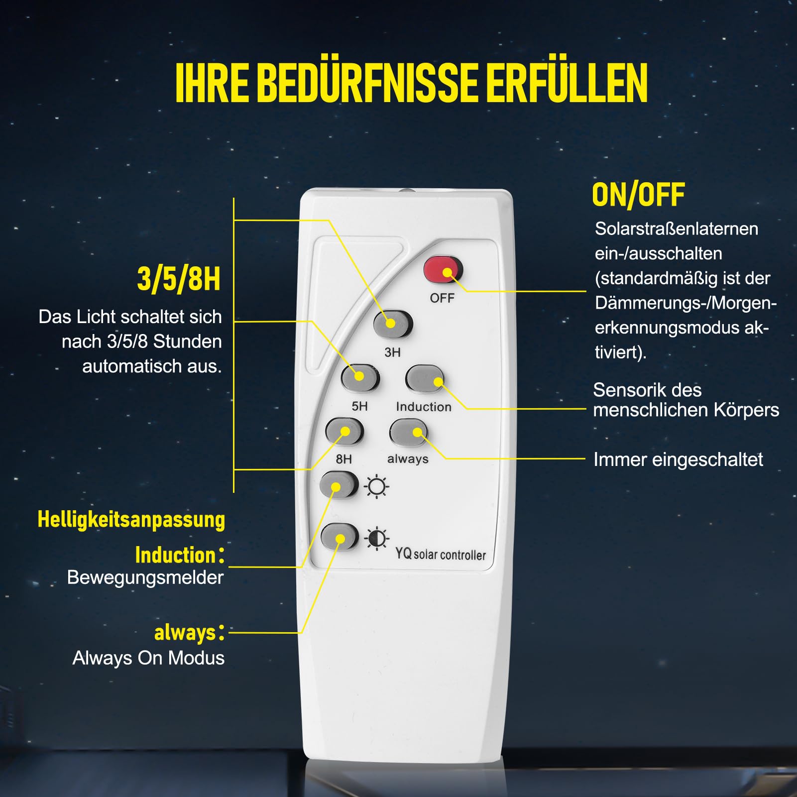 600W Lampione Solare LED Esterno con Telecomando, 6500K 576 LEDs, Sensore di Movimento, 3 Modi, IP65 Impermeabile per Giardino Garage - 2 Pezzi