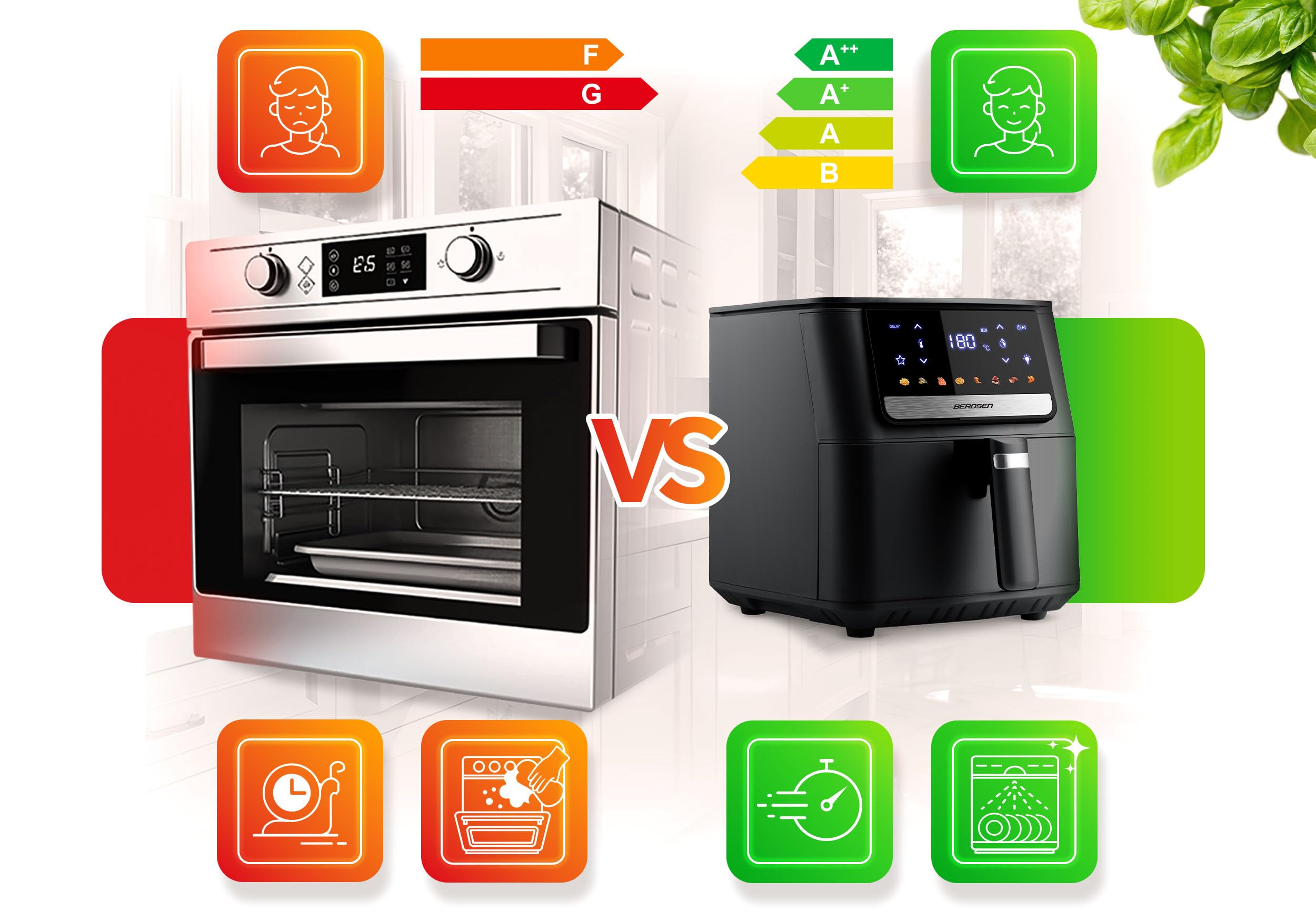 Berdsen Frytkownica Beztłuszczowa Airfryer - 1700 W 6,5 l - Frytkownica na Gorące Powietrze - 8 Programów - Ekran Dotykowy - Czarna