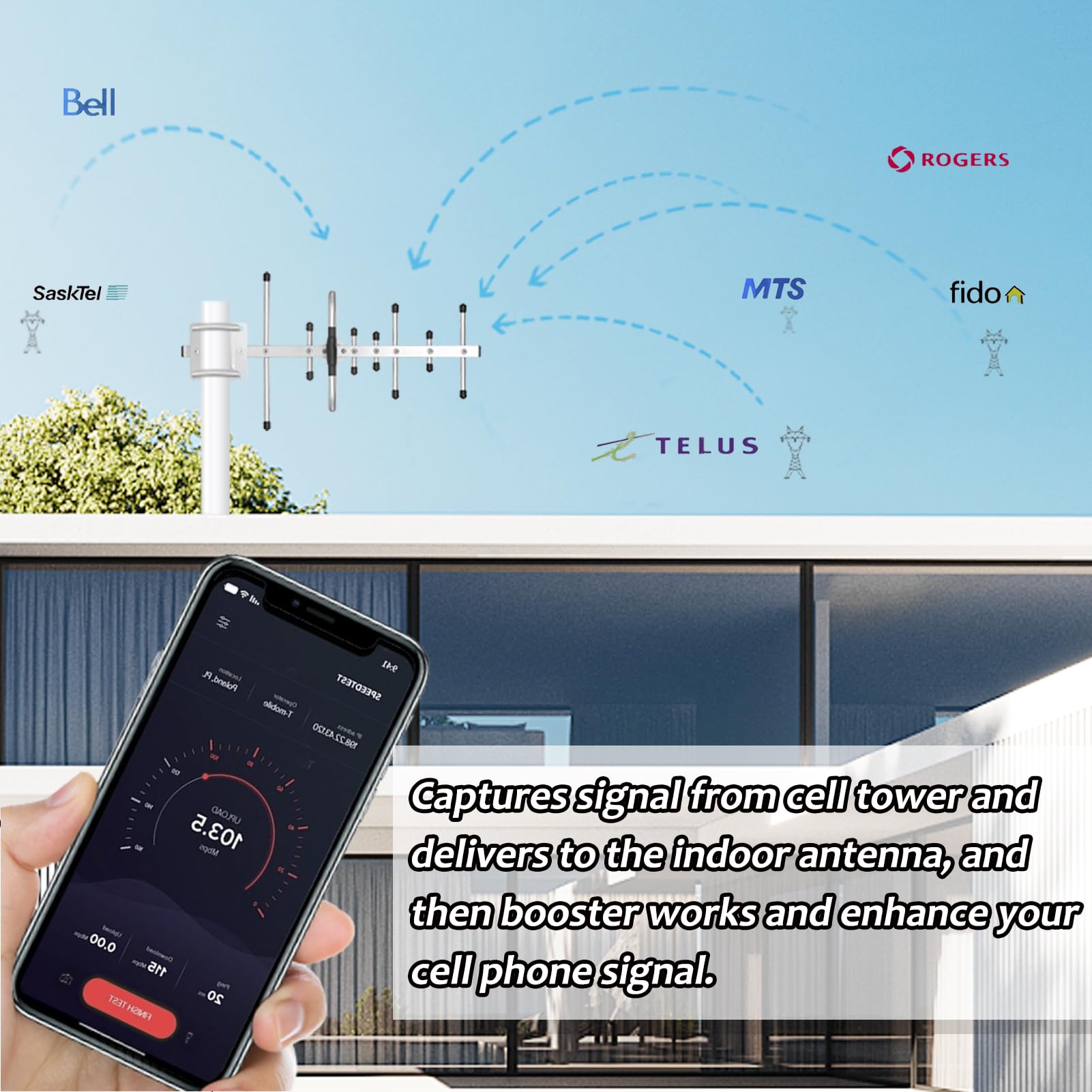 Lte Cell Tower Signal Booster Cellular Signal Booster Goboost Cell