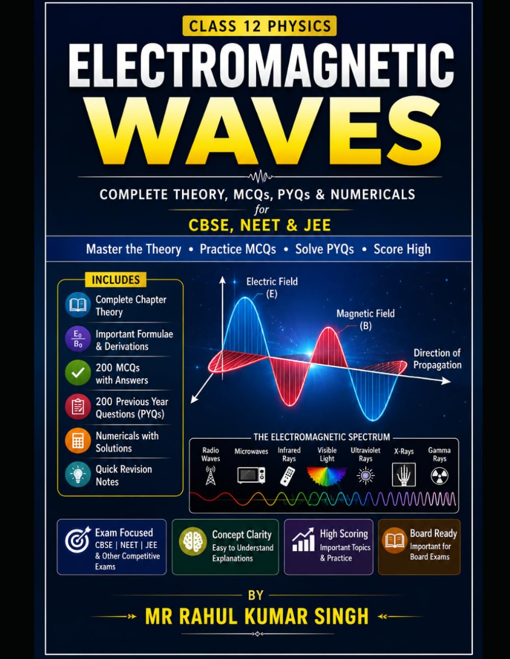 Electromagnetic Waves: Complete Theory, MCQs, PYQs & Numericals for Class 12 Physics | CBSE, NEET & JEE (Class 12 Physics Chapterwise Master Series)