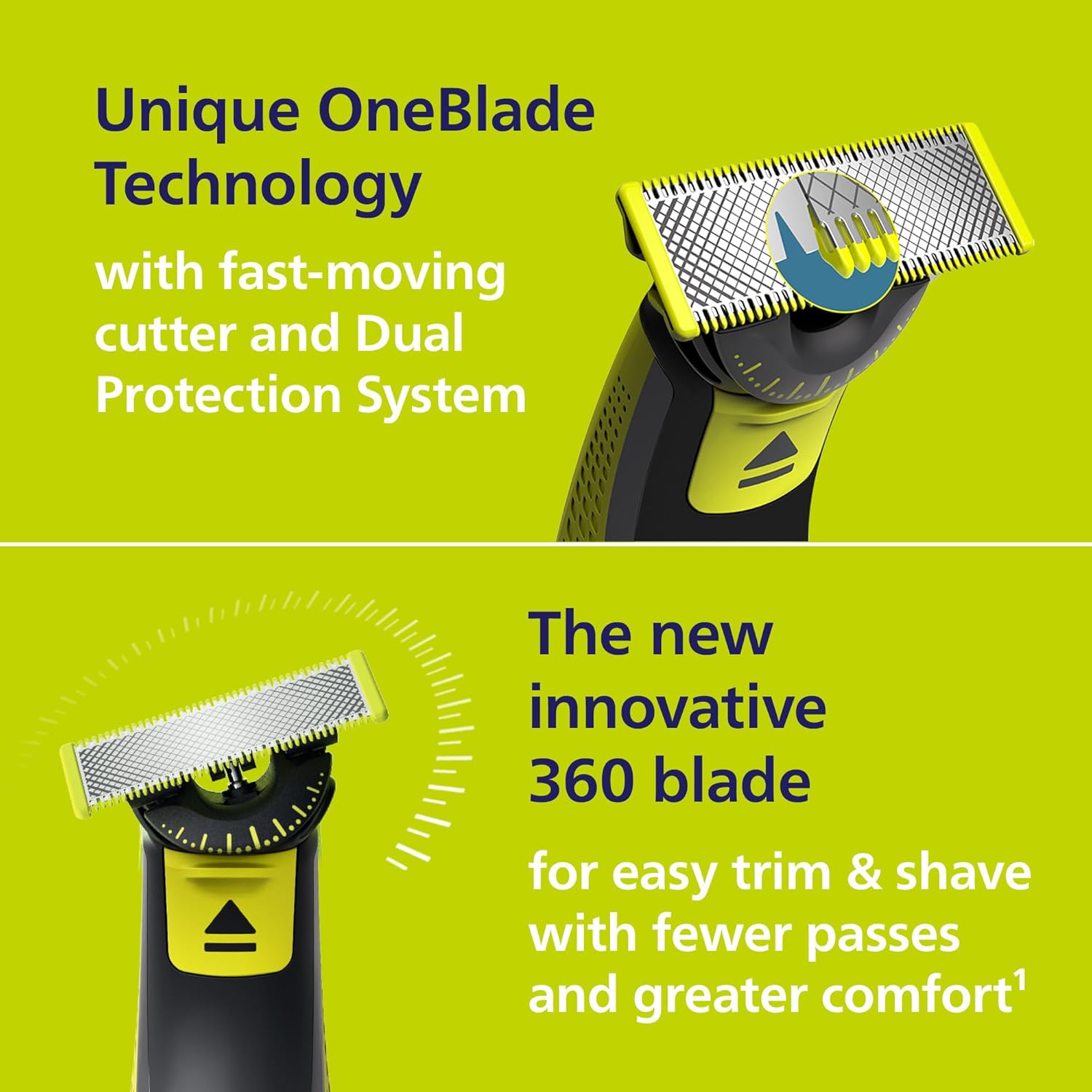 Norelco Philips OneBlade 360 Hybrid Face, Electric Beard Trimmer and Shaver, with 360 Blade Technology, 1x 360 Blade for Face, 5in1 Adjustable Comb, Model QP2724/90 - Image 3