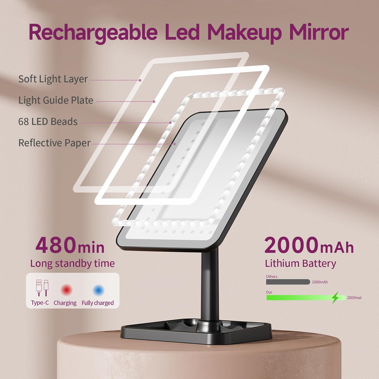 FUNTOUCH Vanity Mirror with Lights, Rechargeable 10X Magnification 3 Color Lighting Portable Tabletop Cosmetic Make Up Mirror, 360° Rotation Led Light up Mirrors with Storage,White - Image 3