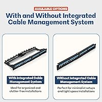 Vista 7 de Everest - Panel de conexión Keystone de 24 puertos (paquete de 1) – Paneles extraíbles de 6 puertos – Úslo con piedras trapezográficas de perfil