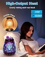 Vista 2 de Bombillas de 20 Vatios para Calentadores de Cera y Velas, Bombillas con Base E12 para Calentador Scentsy de Tamaño Mediano, Regulables, Blanco