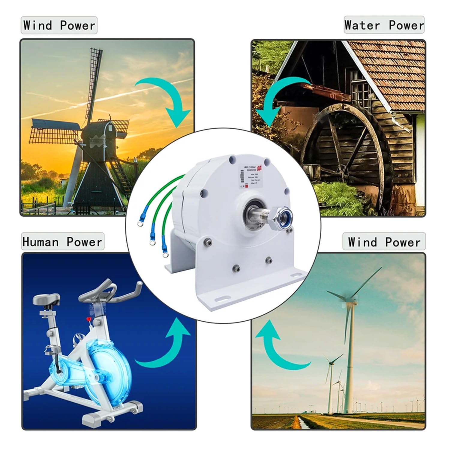 Generatore a magnete permanente da 12000 W 12 V 24 V 48 V 120 V 220 V Alternatore a magnete permanente a basso numero di giri Generatore trifase PMG per turbina eolica Turbina ad acqua(220V)