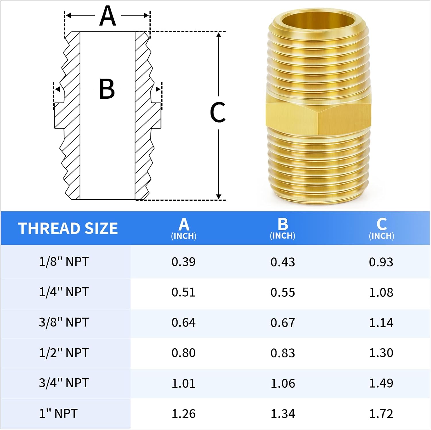ChillWaves Brass Pipe Fitting, Hex Nipple 1" NPT Male x 1" NPT Male Thread Adapter(6-PACK)