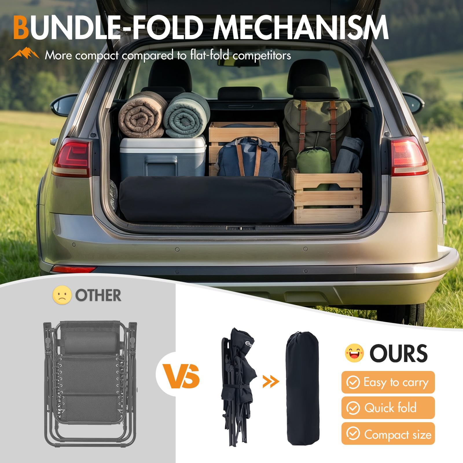 View 4