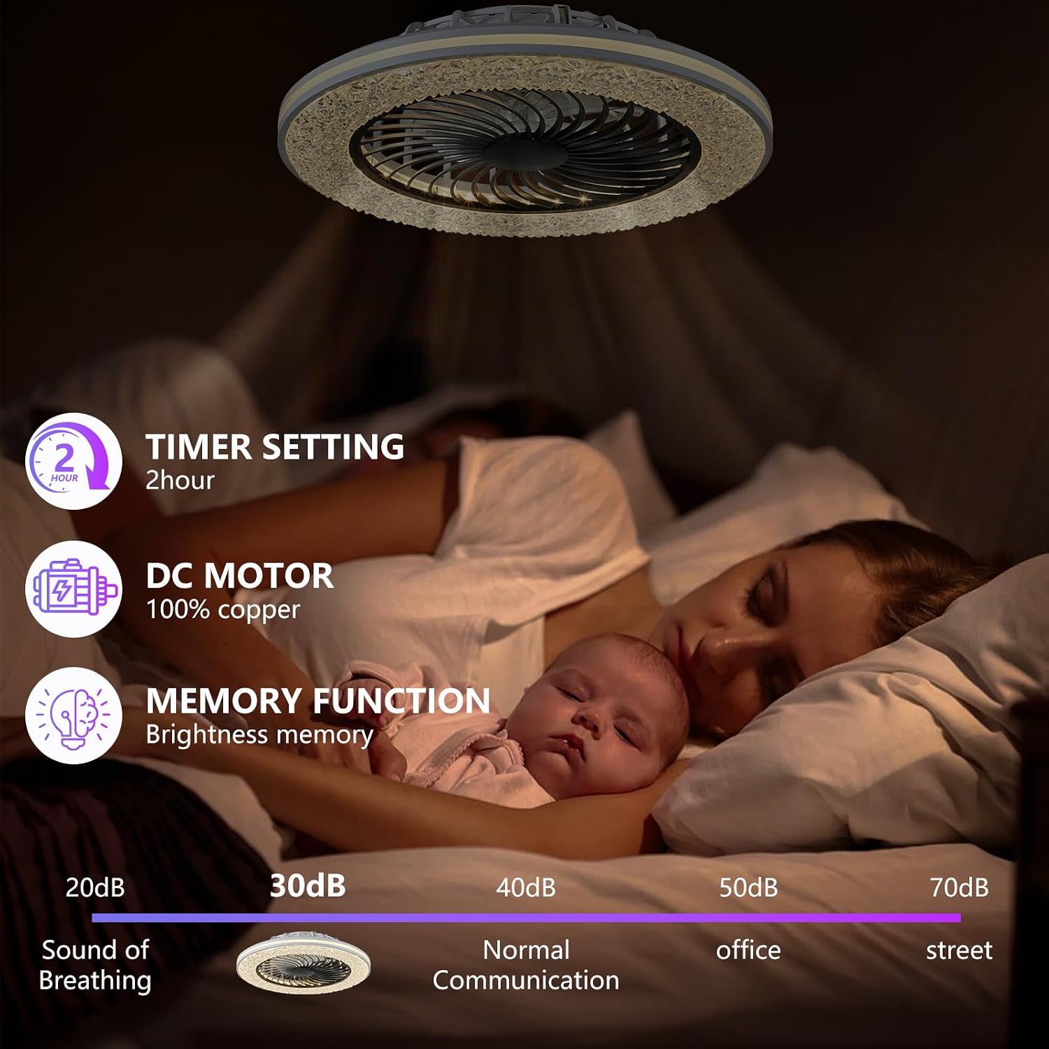 23 Inch Flush Mount Ceiling Fan with Light, RGB Music Sync Smart Ceiling Fan, APP & Remote Control, 6-Speed Reversible Quiet DC Motor, Dimmable 3000K-6000K LED, Low Profile Ceiling Fan for Bedroom