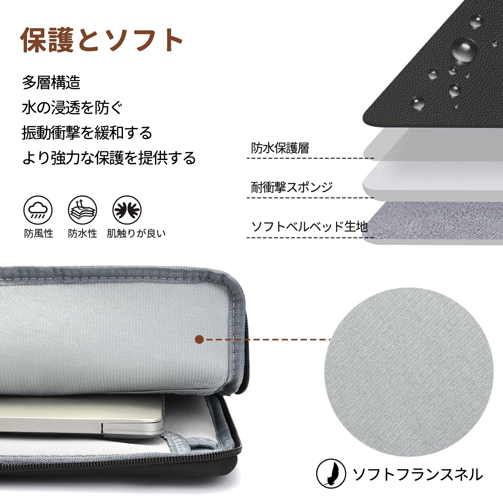 Amazon.co.jp: Newseego パソコンケース 13-14インチ 耐衝撃 PCケース