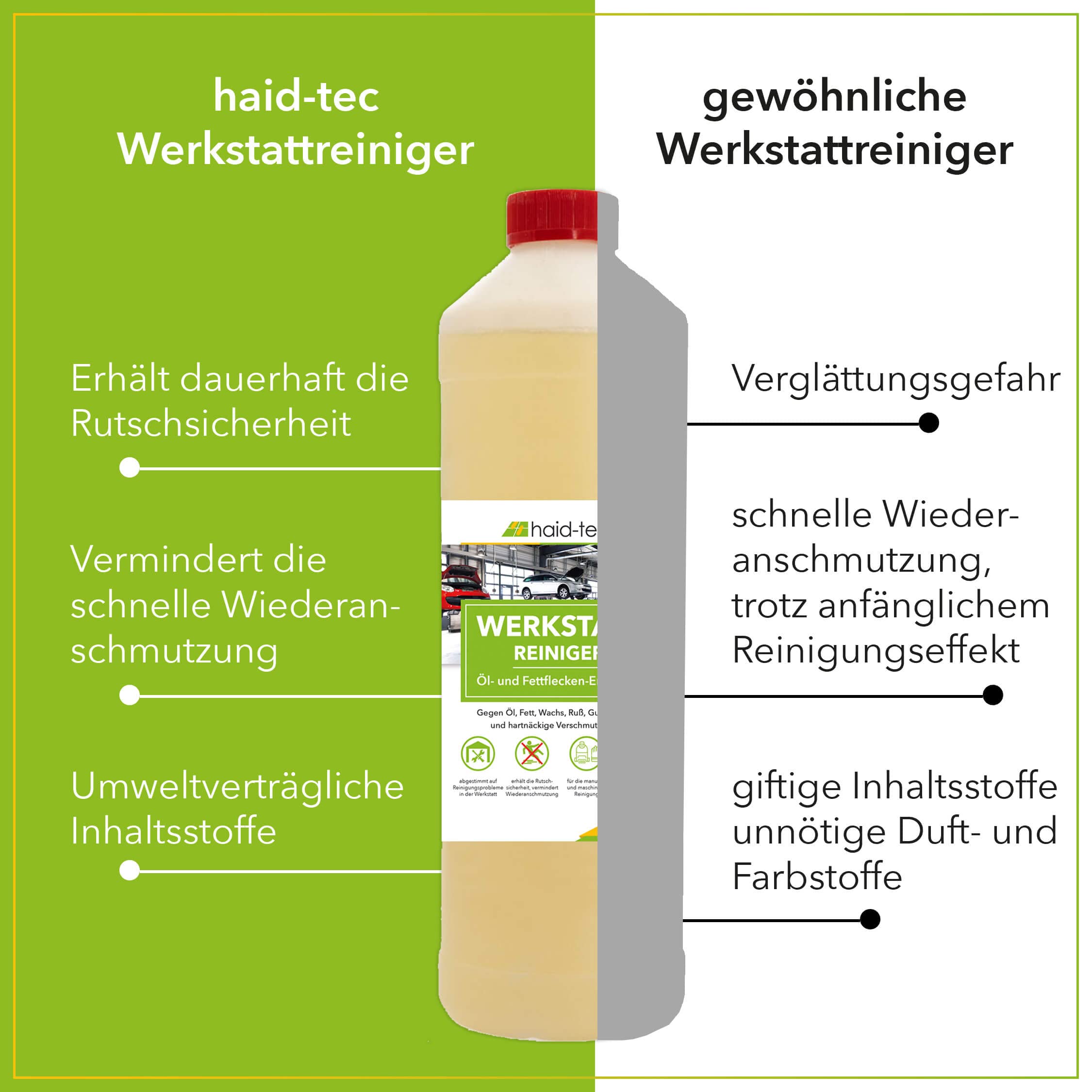 haid-tec Werkstatt Reiniger - Reinigungsmittel für Garagenboden, Werkstattboden - Ölfleckenentferner, Industriereiniger - Konzentrat - biologisch abbaubar - made in Germany (10 Liter)