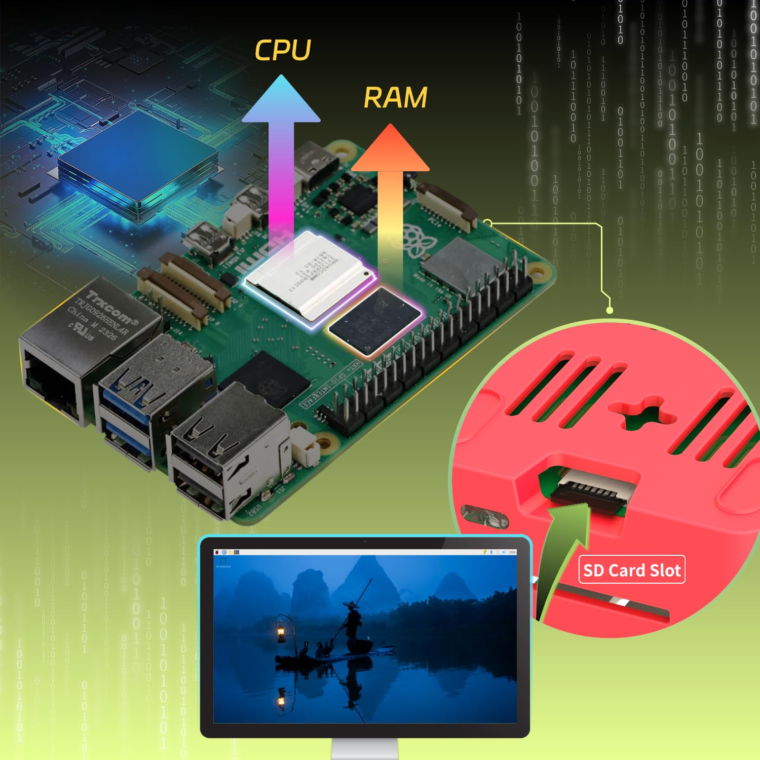 iRasptek Kit base per Raspberry Pi 5 RAM 1GB con custodia Pi5 e dispositivo di raffreddamento attivo