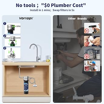 Vortopt Q1 10000 Gallon Water Filter, Reduces Chlorine, Bad Taste & Odor