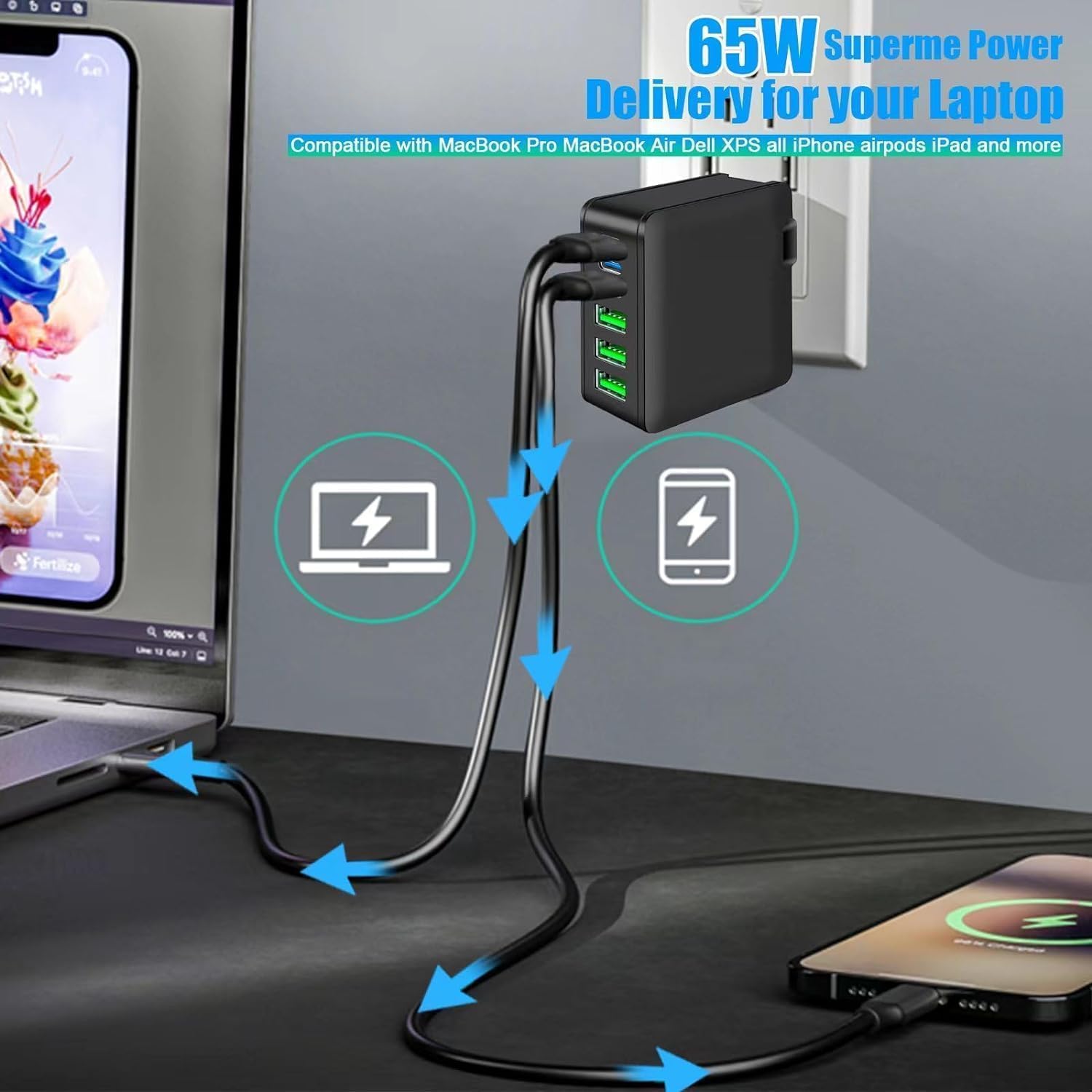 USB C Charger, 160W Fast GaN Compact Foldable Rapid Plug 6 Multiple Port PD Charging Station Laptop Power Adapter for MacBook Pro/Air and iPad Pro iPhone15/14/13. Galaxy Note20 S22 Pixel