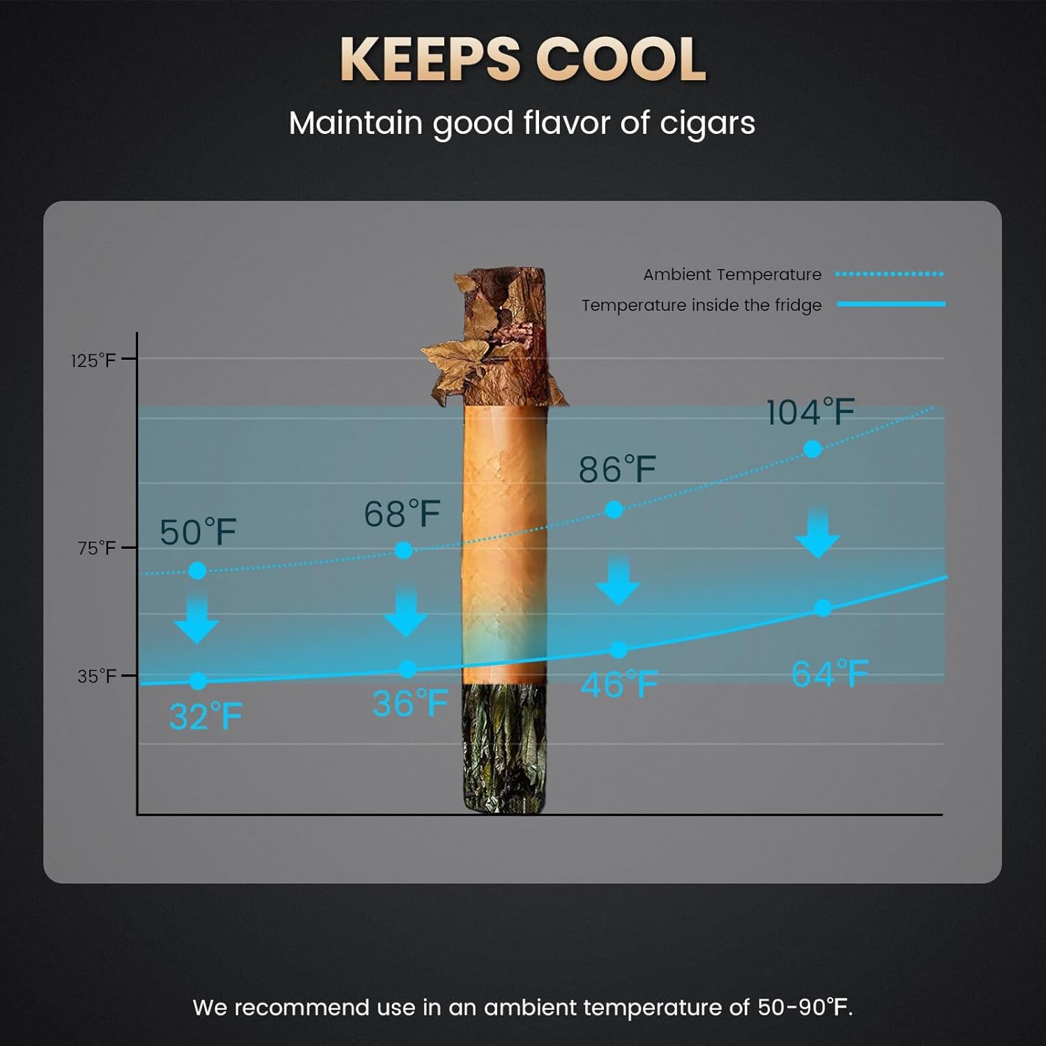 25L Electric cooler, 200 Counts Cabinet with Cooling Temperature Control, Electric Cooling Fridge with Wood Shelves