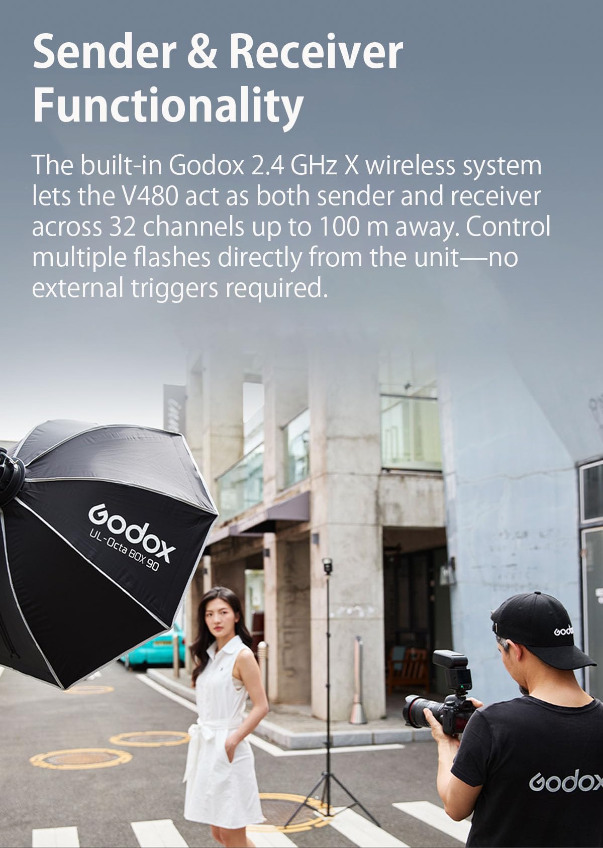GODOX Blitz V480 S Kamera Flash, V480S Touchscreen Blitzgeräte, TTL HSS 1/8000s Speedlite, Kompatibel mit Sony Alpha A9 III a7III a7CII a7IV a7C a7RV a7 a7SIII a6700 a6400 a6600 ZV-E10 II ZV1 a6100
