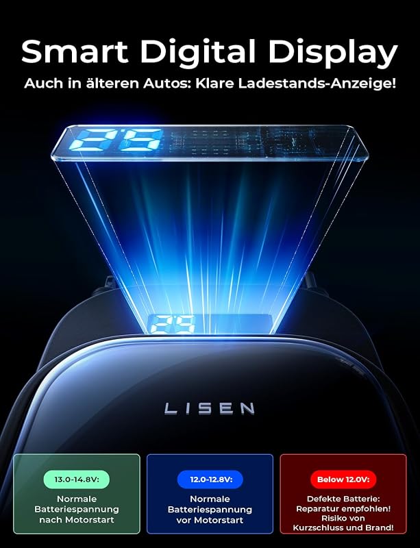 LISEN 96 W 4 az 1 ben szivargyújtós autós töltő USB C feszültség kijelzővel 12 24 V gyorstöltő iPhone 16 15 Pro Max Galaxy S25 S24 Ultra