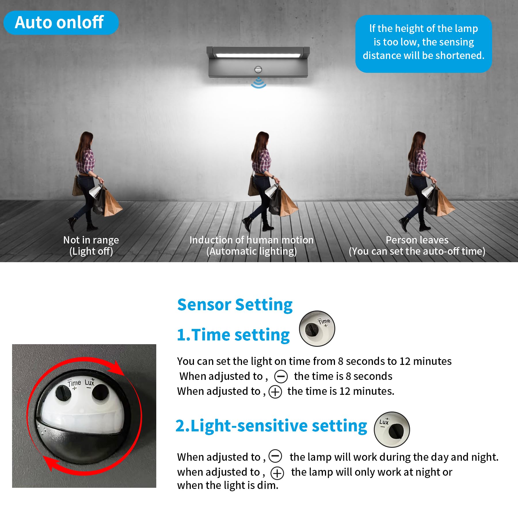 KUKAK LED 36W Applique Murale avec Détecteur de Mouvement,6500K,Gris Foncé