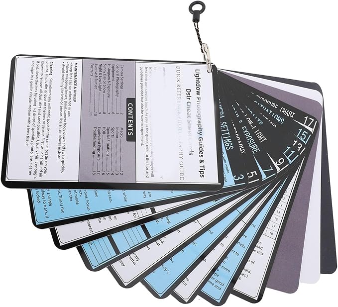 Goshyda DSLR Cheat Sheet Cards, Digital Camera Quick Reference Cards ...