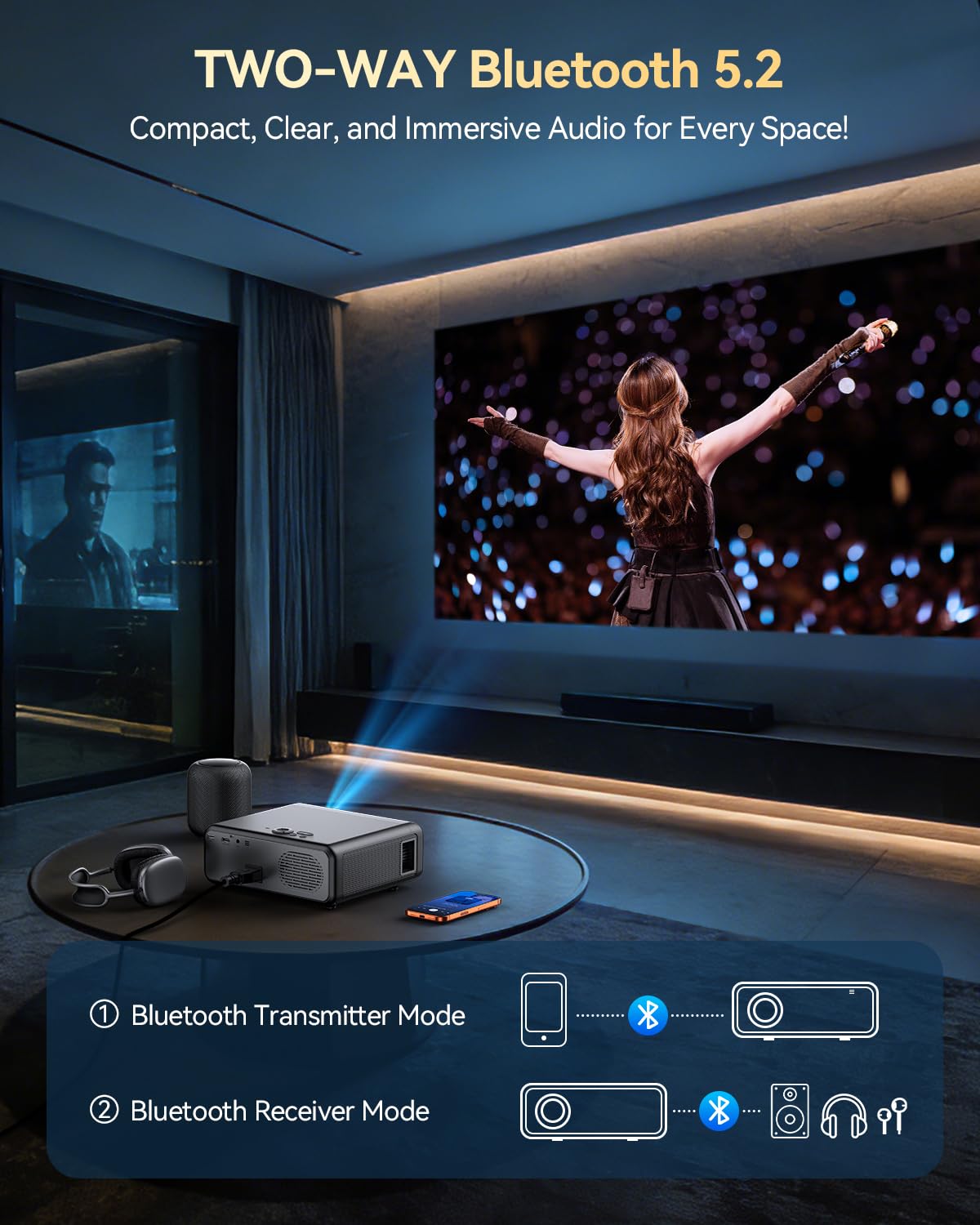 Amazon.com: 800 ANSI 4K Decoding Projector with WiFi and Bluetooth