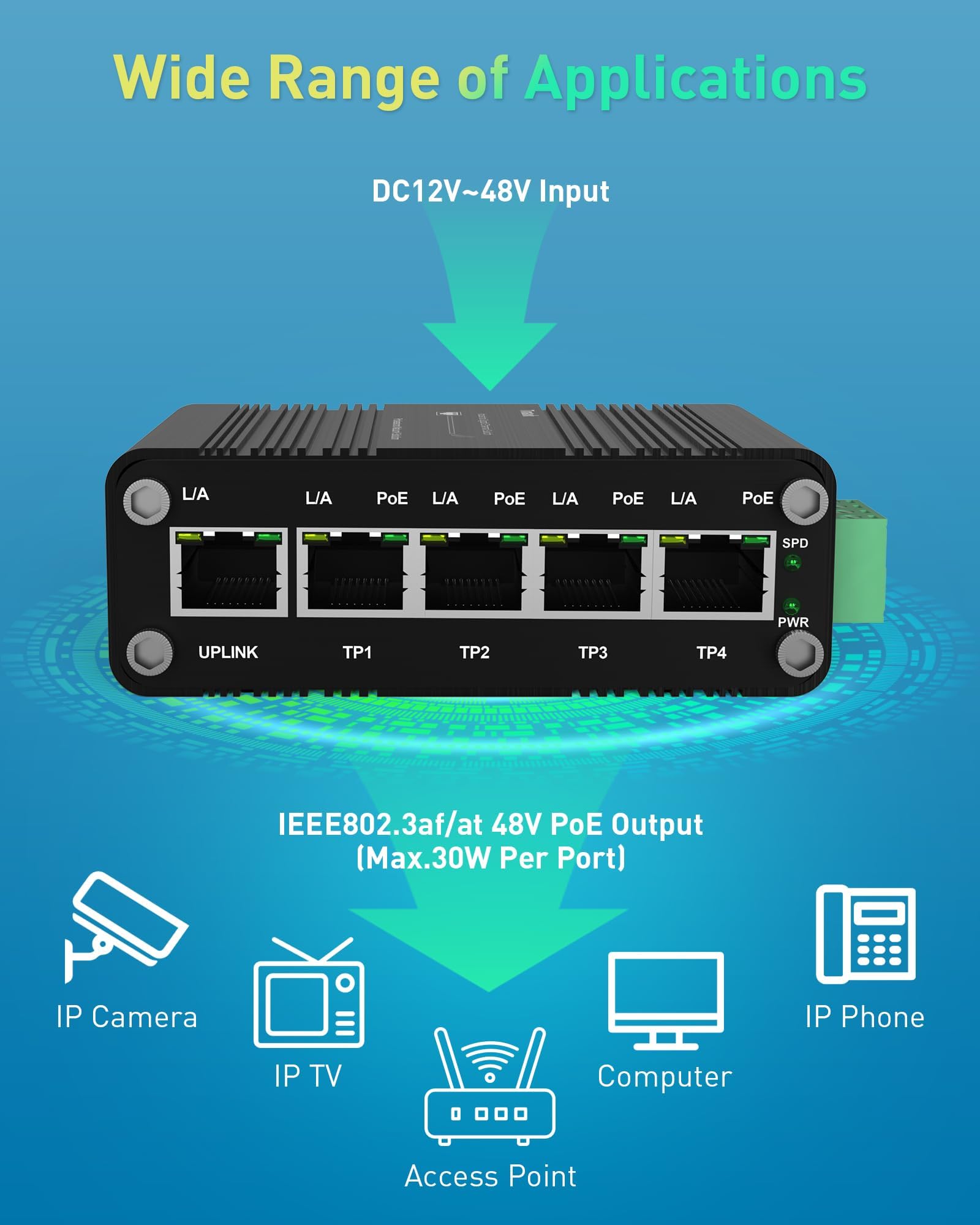Timaxk Switch de red Gigabit Ethernet de 5 puertos, PoE opcional, concentrador de red, divisor Ethernet, optimización de tráfico, Plug and Play, montaje en pared e instalación en riel DIN
