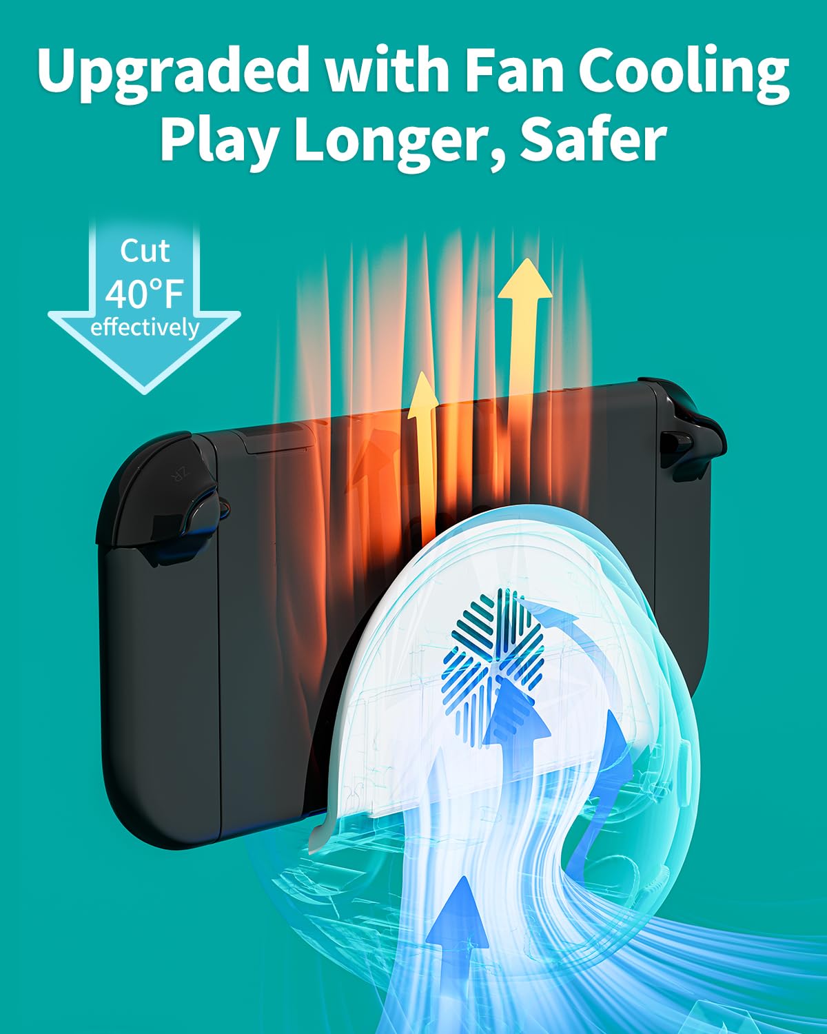 Switch 2 TV Dock for Nintendo Switch2 Docking Station with Cooling Fan, Chargering Dock for Switch 2/Joypads, Piranha2 Stand with 4K 60Hz HD/USB 2.0/USB-C Ports, PD Fast Charging Cute Gaming Setup - Image 4