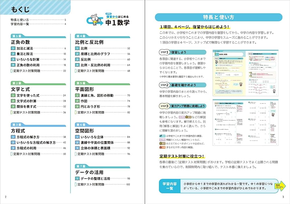 小学校の復習からはじめる 中1数学 | Gakken |本 | 通販 | Amazon