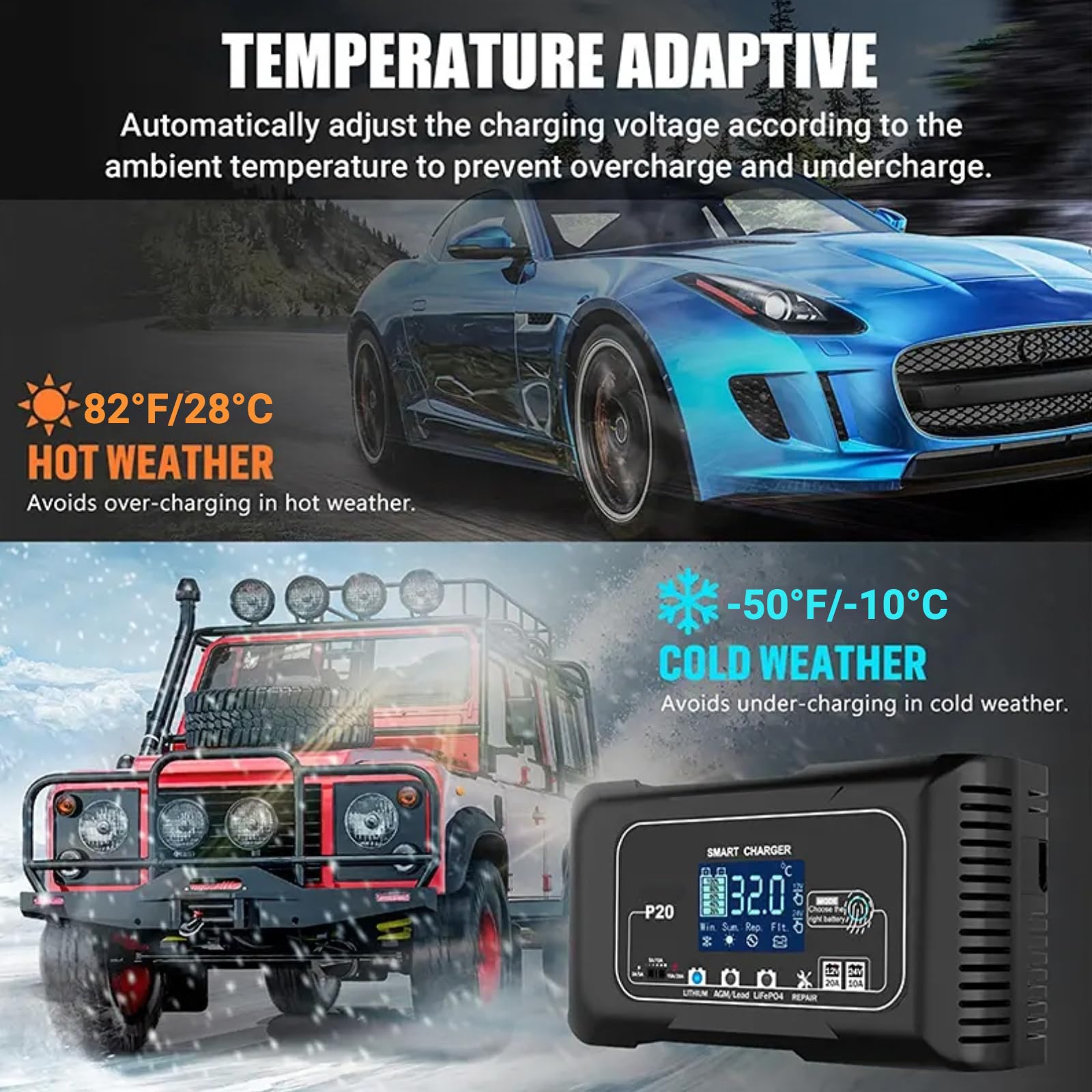 Cargador y mantenedor de batería inteligente de 12V/24V y 20 A con reparación por pulsos Cargador de 4 modos LiFePO4/AGM/Plomo-Ácido para coches,motos,vehículos marinos y cortacéspedes,invierno/verano