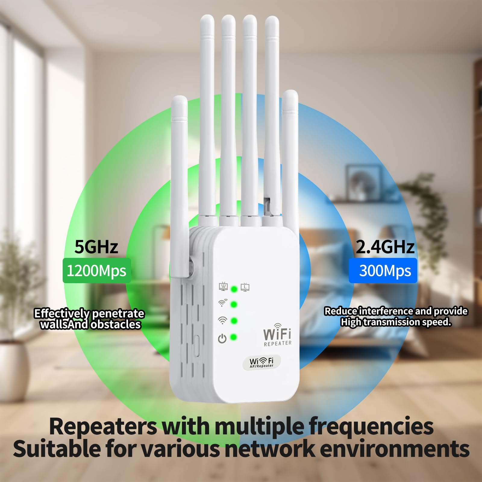 Ripetitore Wireless Wifi, amplificatore di segnale WiFi AC1200 Mbps, porta Gigabit Ethernet, ripetitore wifi potente per casa, 2 porte LAN, wifi extender per casa e ufficio,Plug and Play