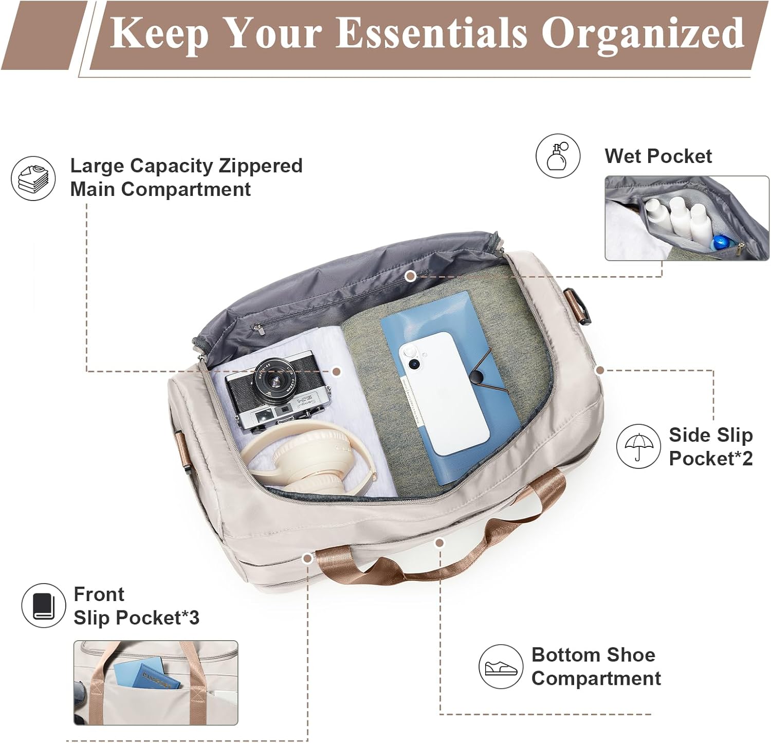 Large Travel Duffle Bag,Weekender Bags for Women with Shoe Compartment, Carry on Overnight Duffel Bag with Wet Pocket