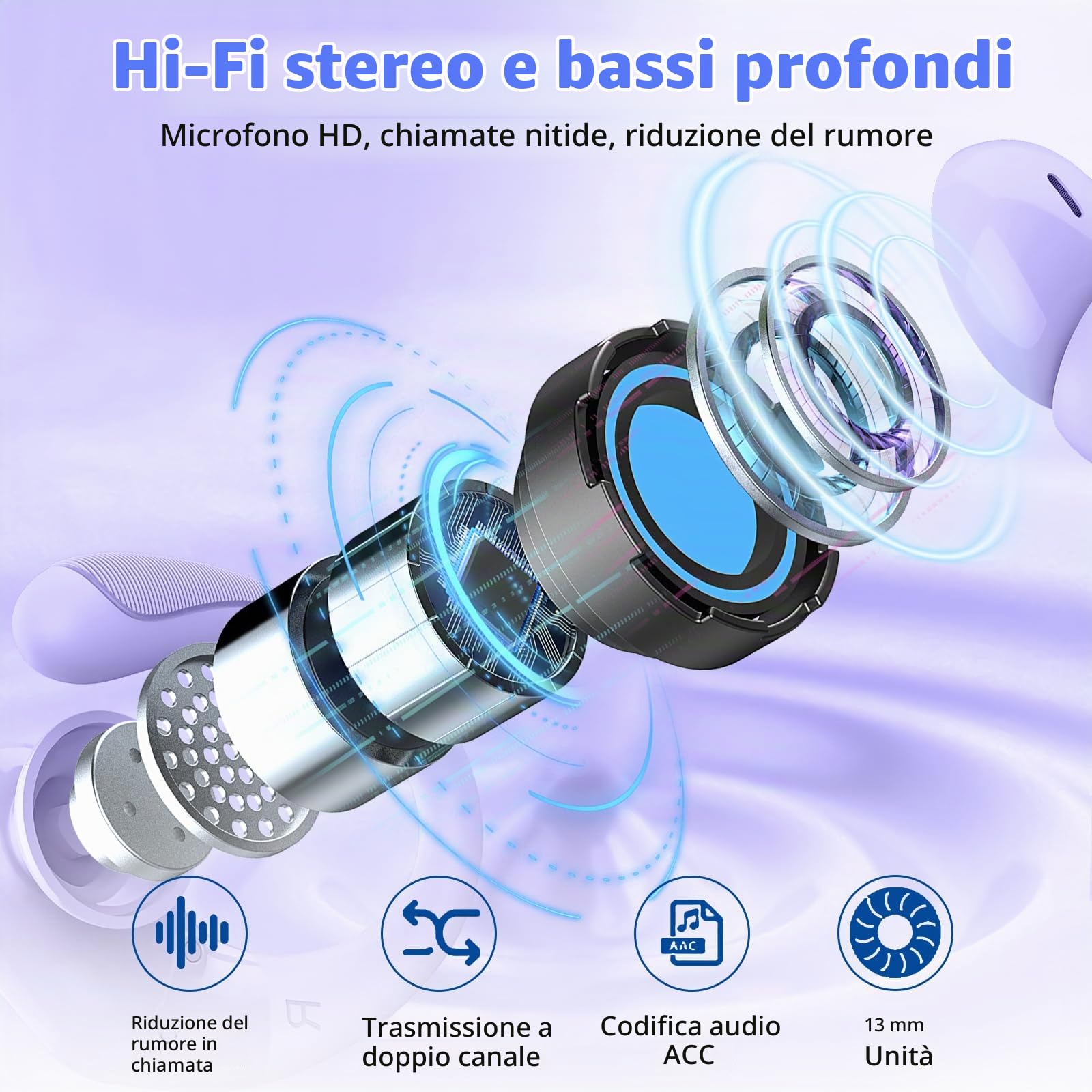 Cuffie Bluetooth Sport, Auricolari Bluetooth 5.4 con 4 ENC Mic, 50 Ore Cuffie Wireless HiFi Stereo, Auricolare Bluetooth senza fili per Running con gancio per le, IP7 impermeabili, Display LED/USB-C