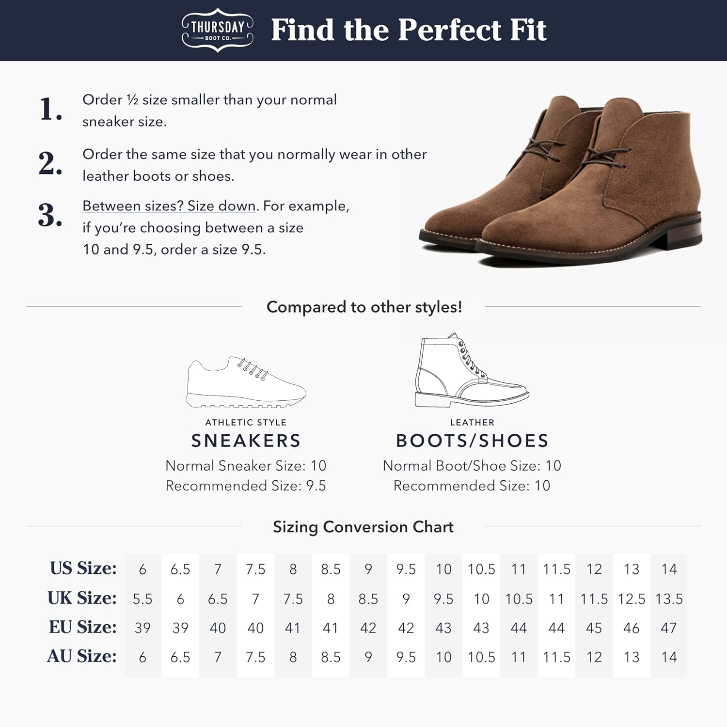 Thursday Boot Company Men's Scout Chukka Boot - Image 7