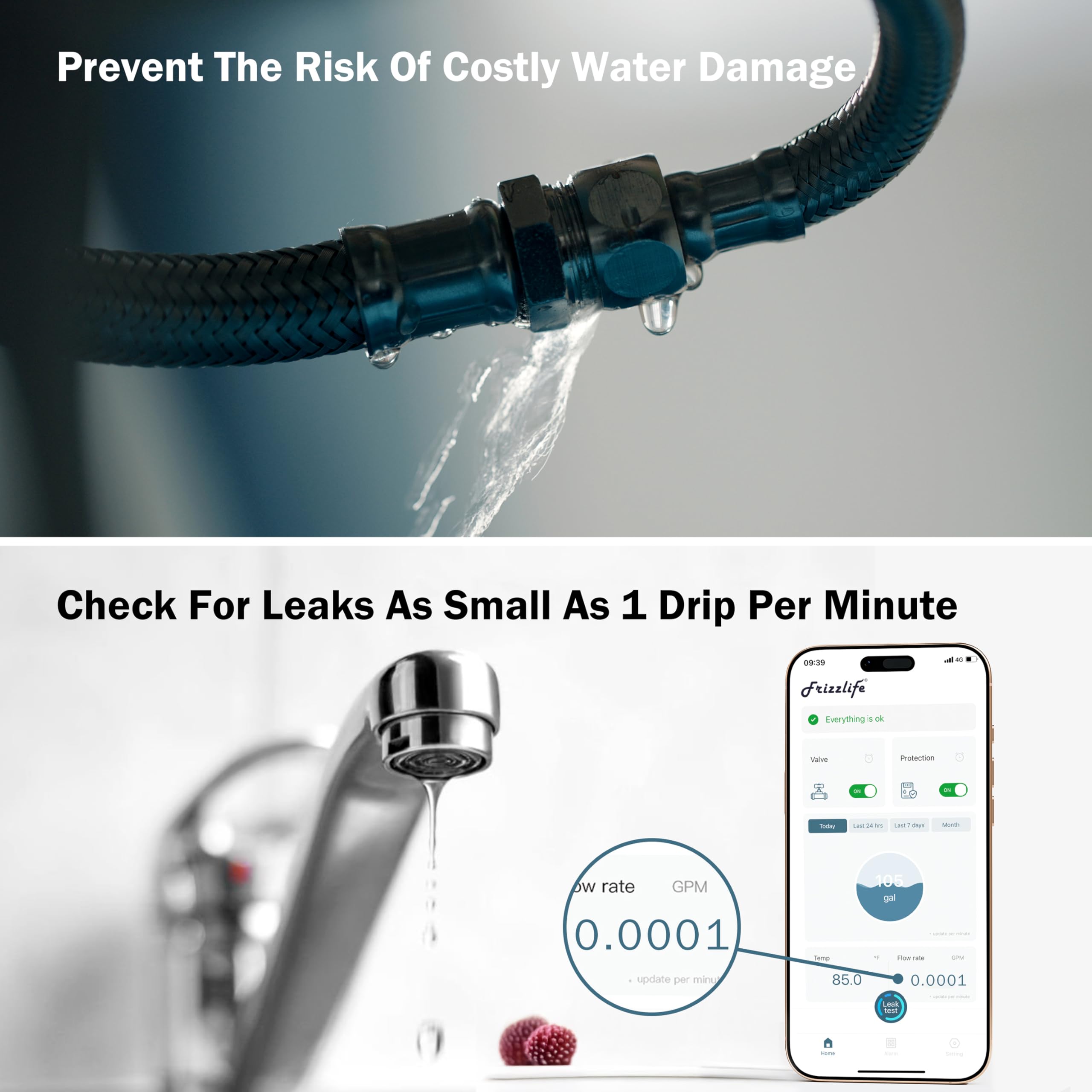 Frizzlife LP365 Smart Water Monitor and Automatic Shutoff - 0.01GPM Ultrasonic Micro Leak Detection, APP Wi-Fi Remote Control, Real-Time Flow/Temp Monitoring, 24/7 Water Usage Reports, 3/4" and 1"