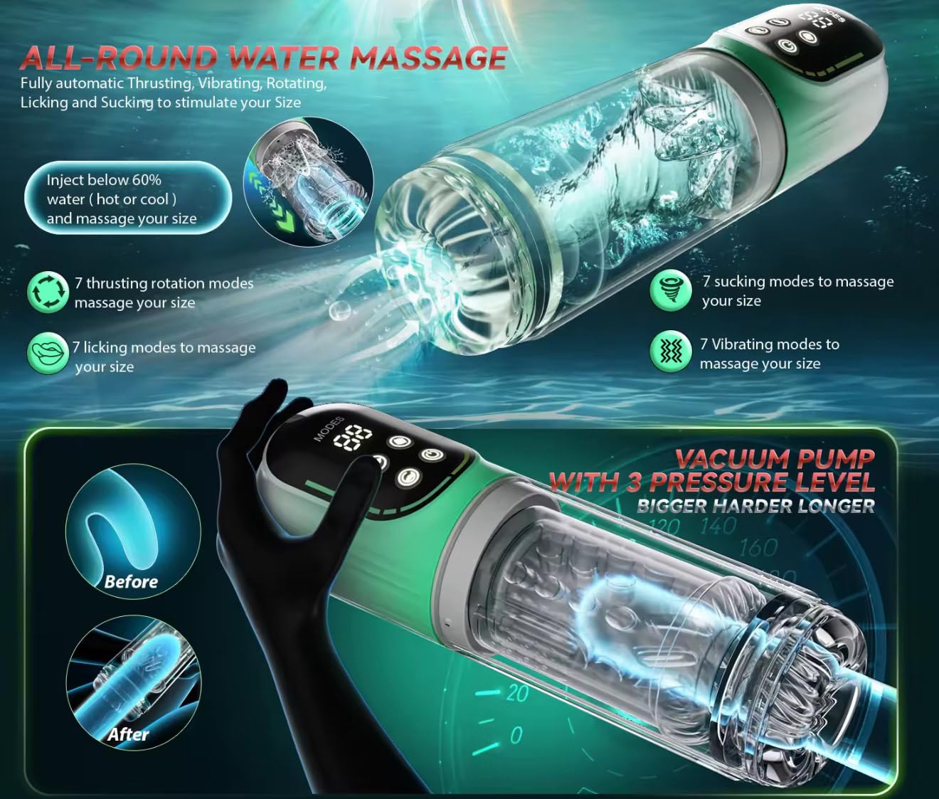 Mr. James Concepts – Masturbatore maschile with vuoto Pump – 3 Pressure Levels, 3D movimento a spinta & rotazione, 7 modalità, silicone morbido Sleeve, impermeabile, ricaricabile USBe Stroker