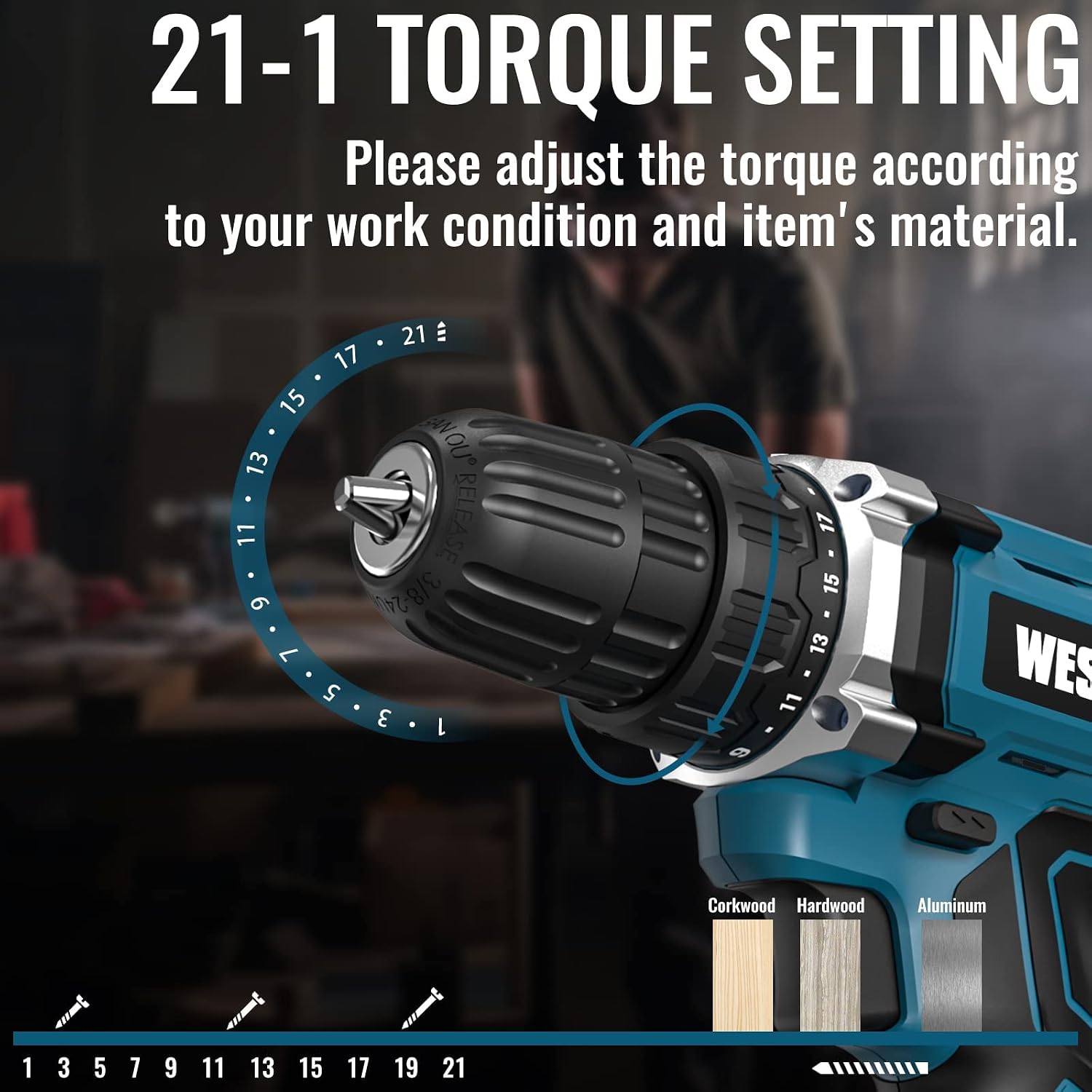 WESCO Cordless Drill Tool Kit, 20V Power Tools, Electric Screwdriver with 44pcs Drill Set, Cordless Screwdriver With 21+1 Torque Settings, Electric Drill Driver Set Electrician Hand Home Tool Kit