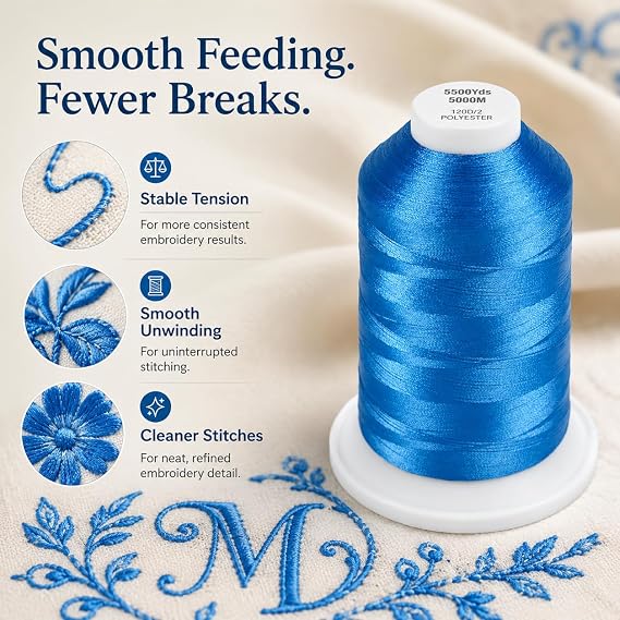 Simthread 5500Yds/5000M 40WT Polyester Embroidery Thread Electric Blue 420