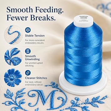 Simthread 5500Yds/5000M 40WT Polyester Embroidery Thread Electric Blue 420