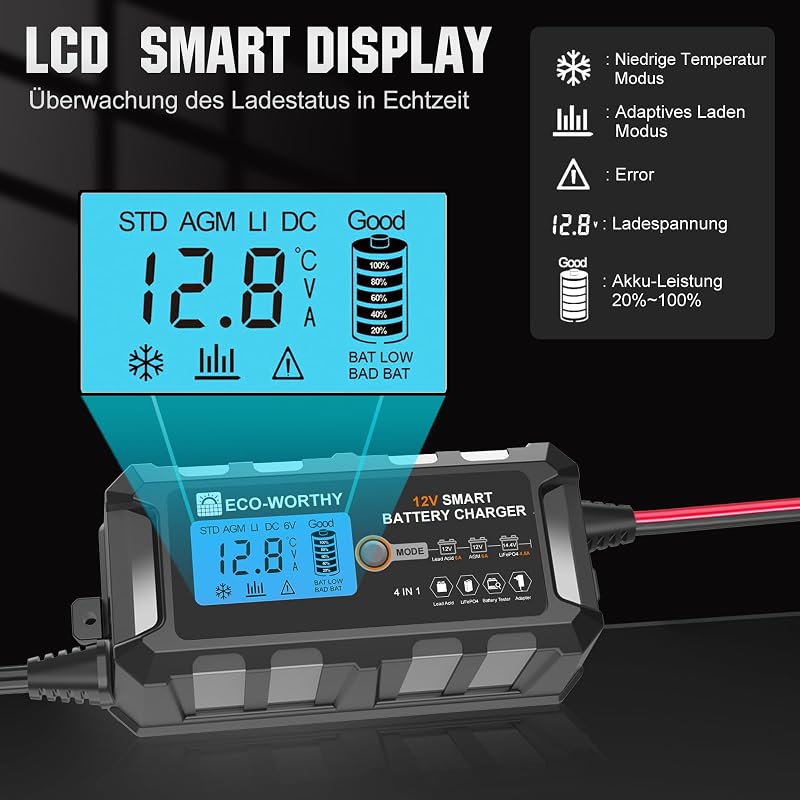 ECO-WORTHY 5A LiFePO4 Autó Akkumulátor Töltő 12V Lítium Akkuhoz
