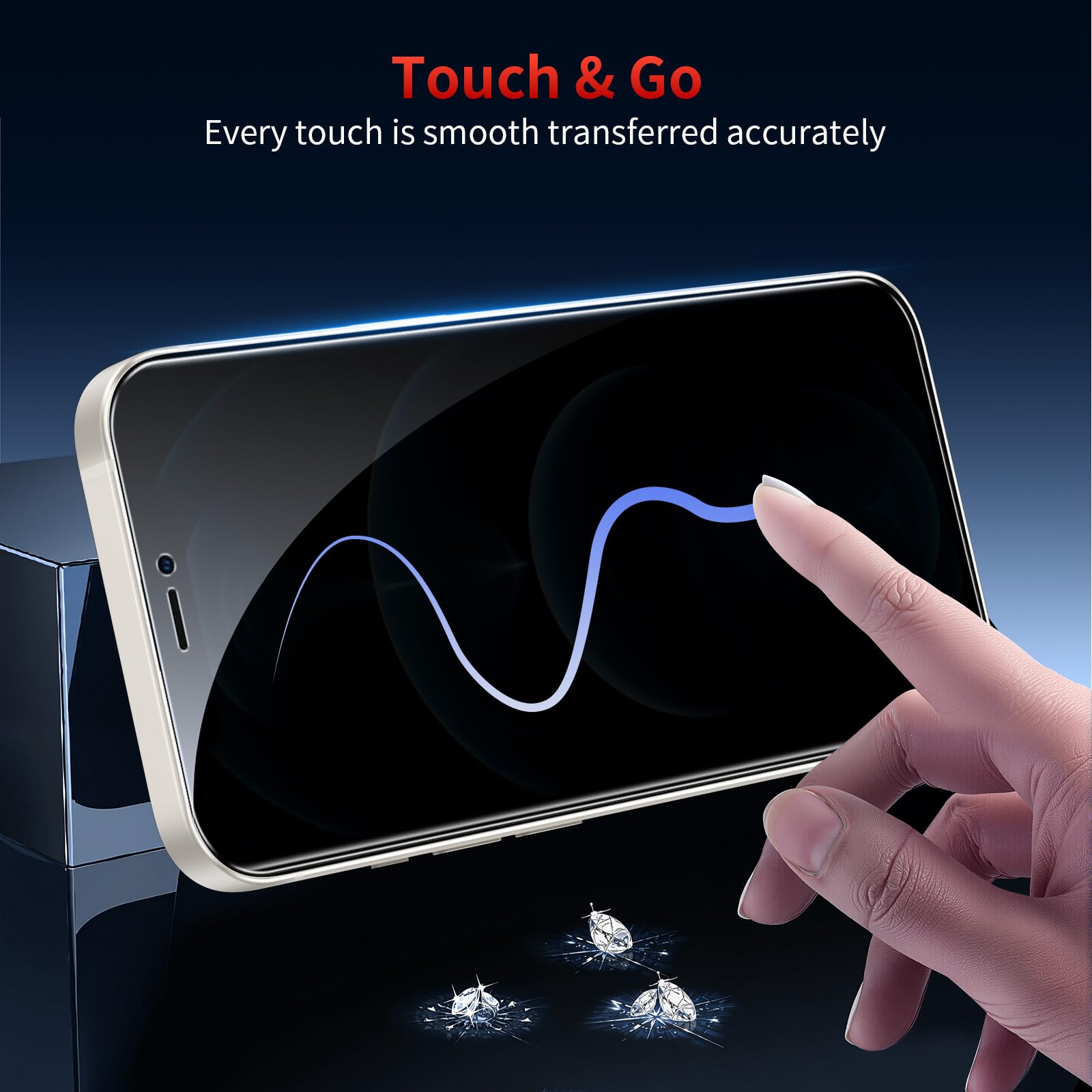 Pellicola Protettiva In Vetro Temperato Privacy Per IPhone 12 Pro Max – 3 Pezzi, Anti-Spia, 9H, Anti-Impronte, Anti-Graffio