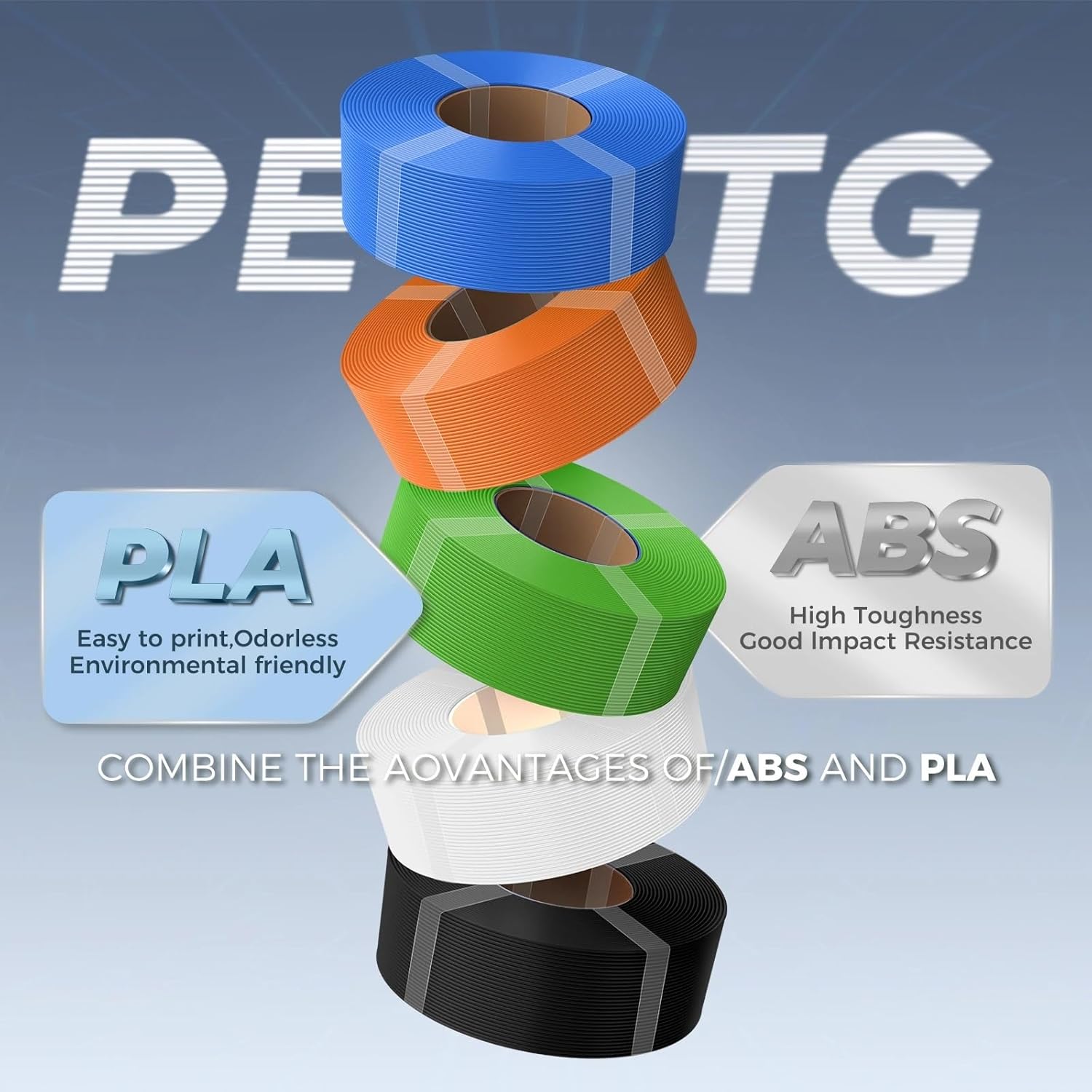 For creality 1KG No Spool for CR PETG 3D Printer Filament 1.75mm ±0.02mm for Bambulab No Clogging Neat Winding No Bubbles High Toughness(White)