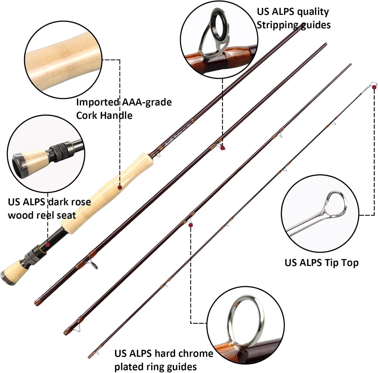 Aventik Heritage Fly Fishing Rod - American Quality- 4 Pieces 9FT IM8 Carbon Blank Classic Forgiving Medium Fast Action Fly Rod with Burgundy Finish and Premier Portuguese Cork Handle (4/5/6/7/8wt)