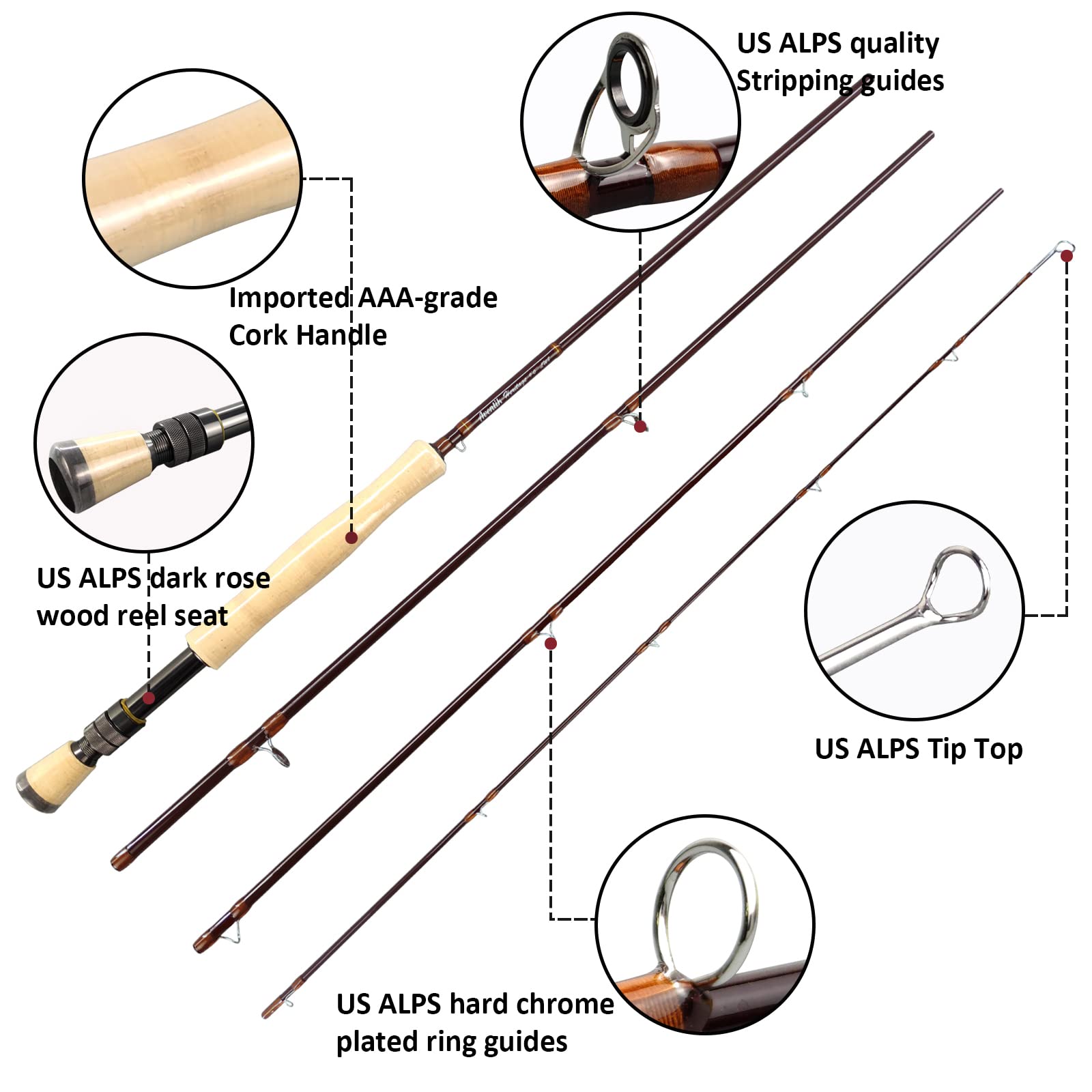 Aventik Heritage Fly Fishing Rod - American Quality- 4 Pieces 9FT IM8 Carbon Blank Classic Forgiving Medium Fast Action Fly Rod with Burgundy Finish and Premier Portuguese Cork Handle (4/5/6/7/8wt)