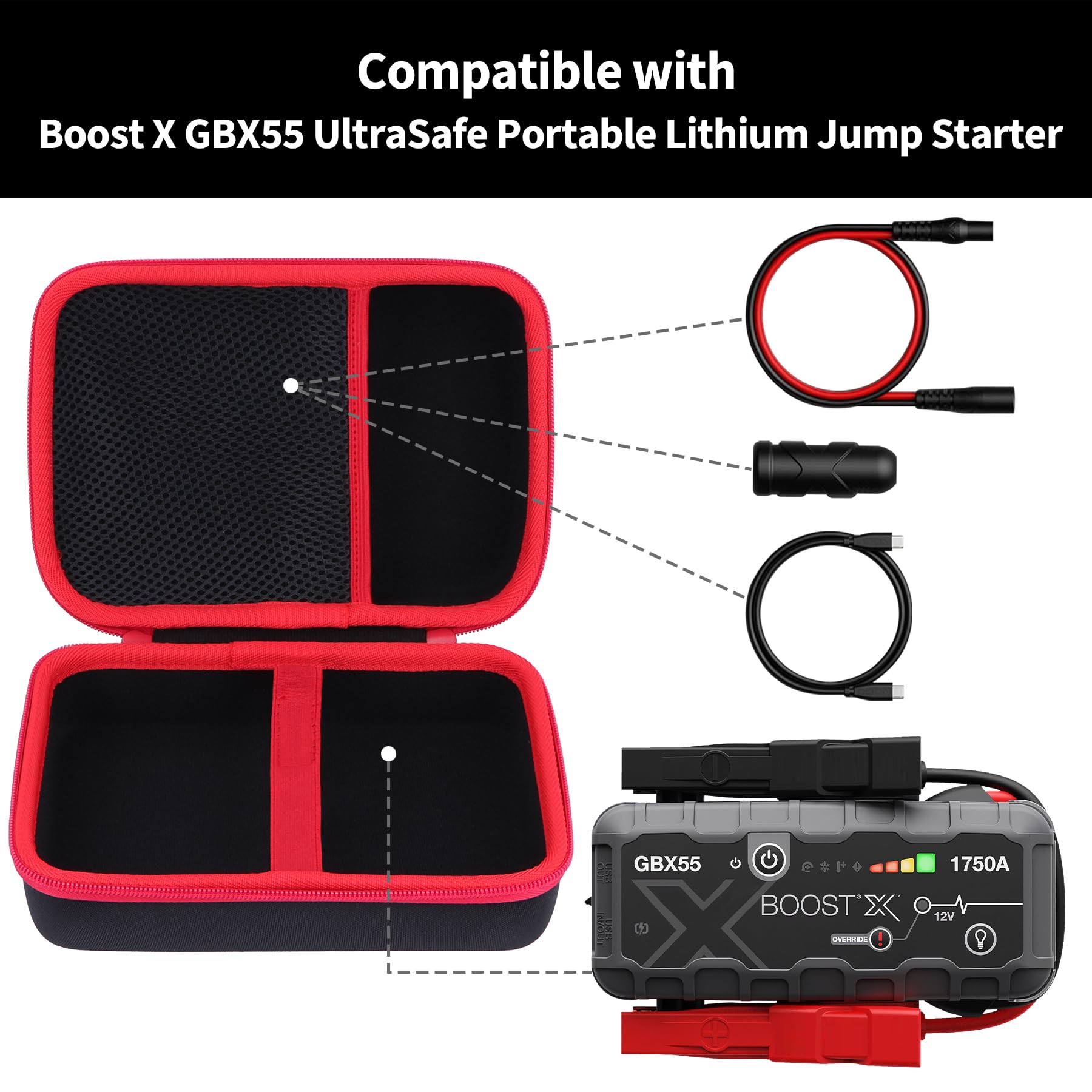 Twarde etui ochronne kompatybilne z Boost X GBX55 UltraSafe Przenośny StartBooster