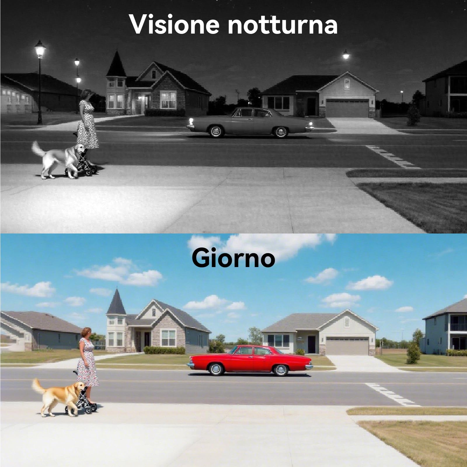 Sistema di videocitofono a 2 fili, 1080p e Audio Bidirezionale, sblocco remoto porta/cancello, controllo accessi RFID, touch screen da 7 pollici, rilevamento presenza, uscita porta