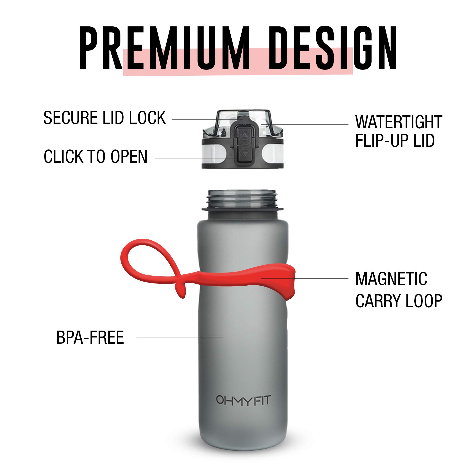 OHMY FIT Tritan Sports Water Bottle with Magnetic Silicone Carry Strap & One Click Open Cap -Magnetic Drink Holder Great for Metal Equipment -Bottle w/Straps for Backpack, Belt & More (30oz, Crimson)