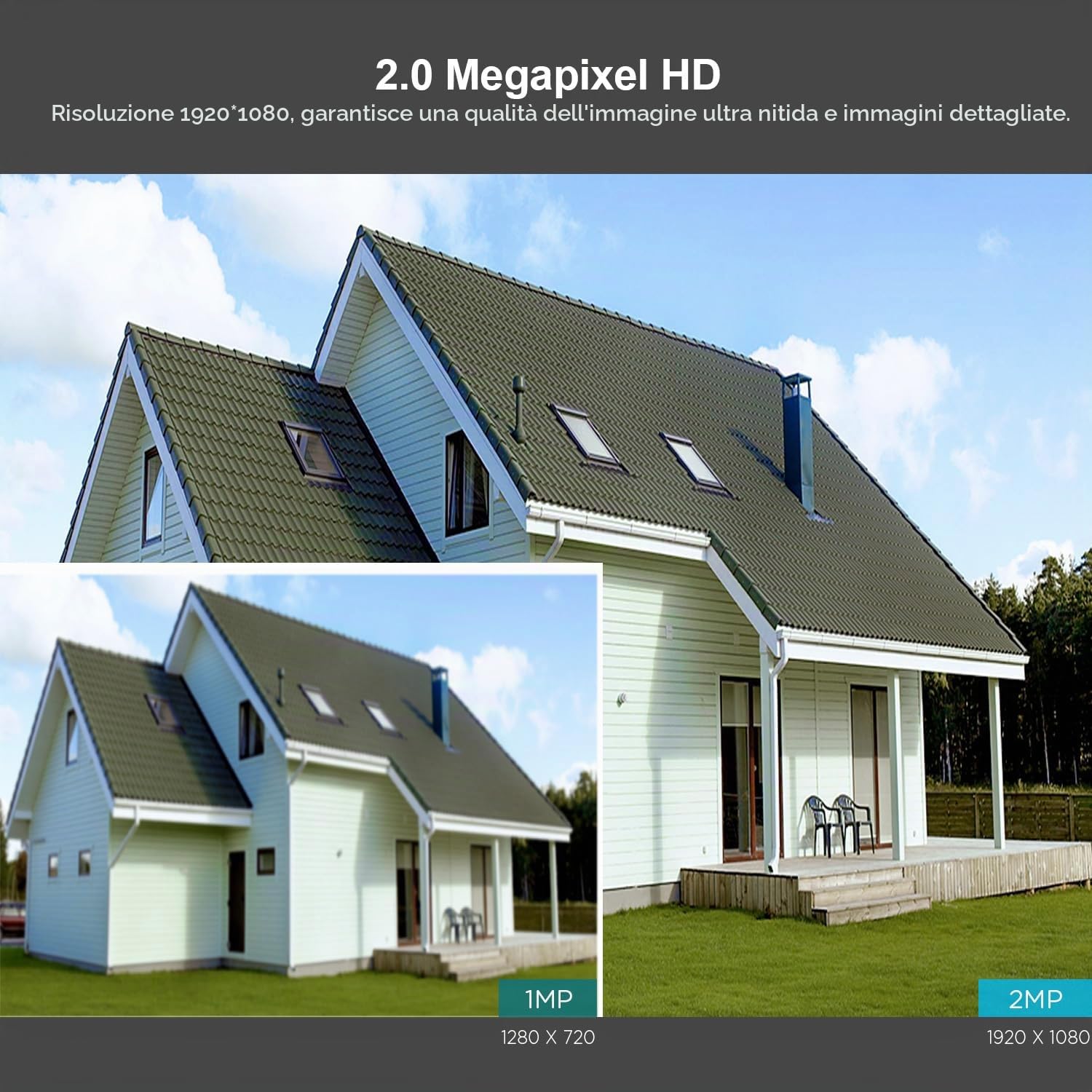 SriHome Telecamera di sorveglianza di sicurezz, Vediocamera 1080P WiFi IP PTZ Camera, Inseguimento automatico del movimento